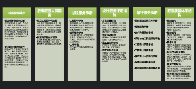 医建领域朋友圈再扩容 成都建筑设计将亮相绿色医建新技术前沿展览会
